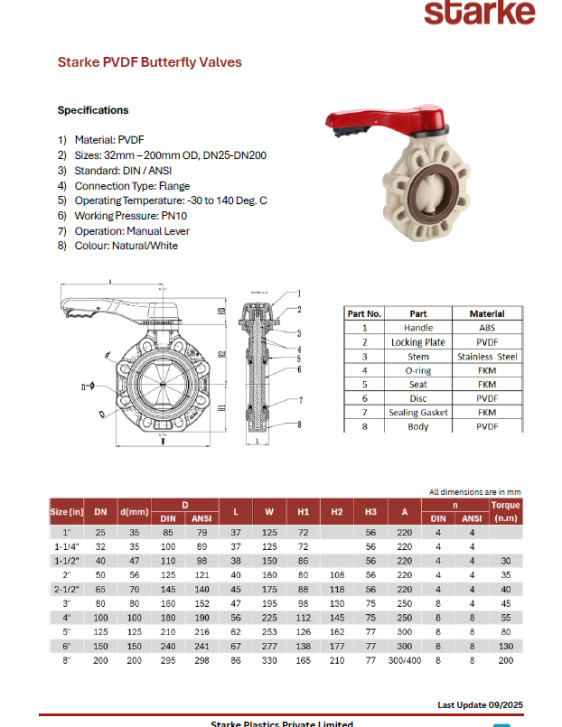 PPH Butterfly Valve PPH Butterfly Valve