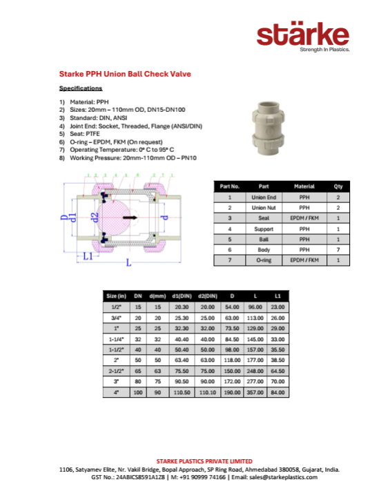 PPH Union Ball Check Valve Specifications