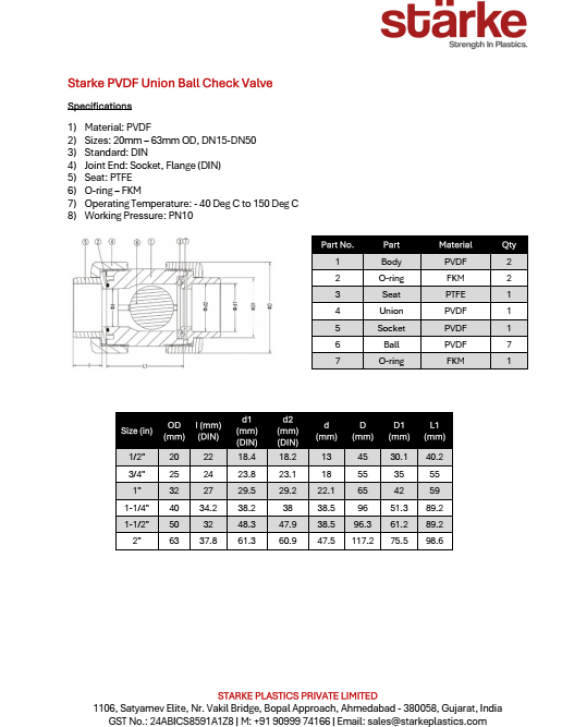 PVDF Ball Check valve specification_Union