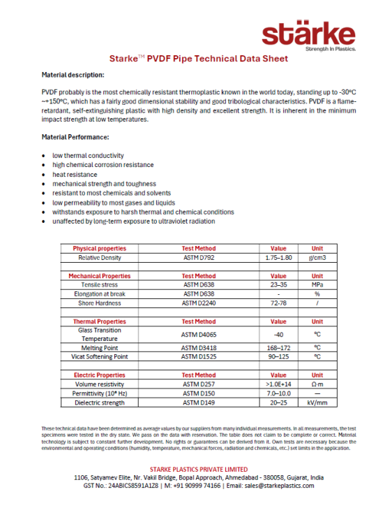 PVDF Pipe Technical Data Sheet PVDF Pipe Technical Data Sheet