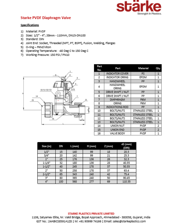 PVDF diaphragm vlave - Specifications